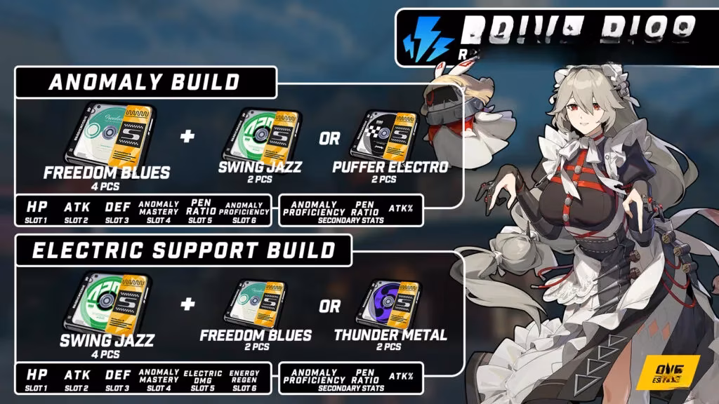 rina-build-2026-the-ultimate-puppeteer-support-guide-image-3